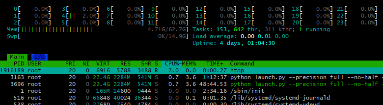 htop 실행화면