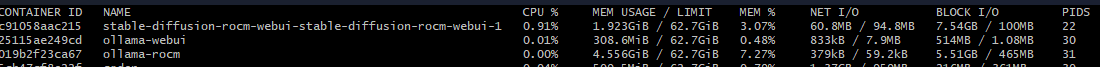 docker stats 실행화면